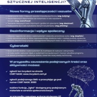 Plakat: Technologia wspiera - człowiek decyduje (dorośli)