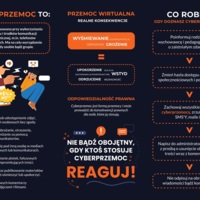 Broszura: Cyberprzemoc nie rani ciała lecz duszę (Młodzież)