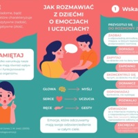 Broszura: Emocje