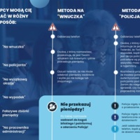 Broszura:  