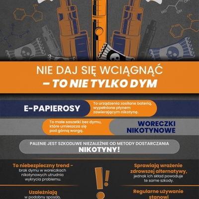 Plakat: E-papierosy i woreczki nikotynowe (Uczniowie)