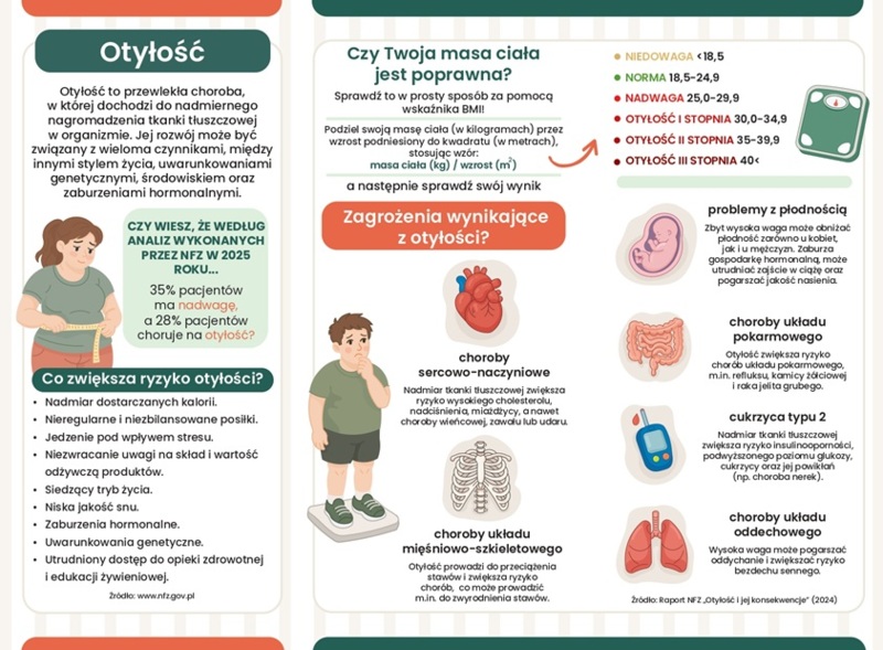 Broszura: Waga dobrych nawyków (dorośli)