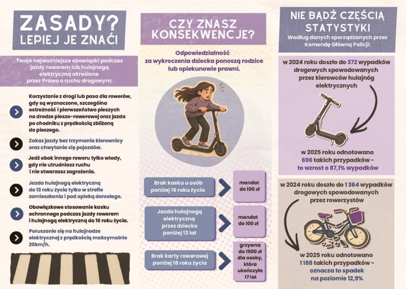 Broszura: Konsekwencje mają pierwszeństwo - bezpieczeństwo zaczyna się od Ciebie (młodzież)