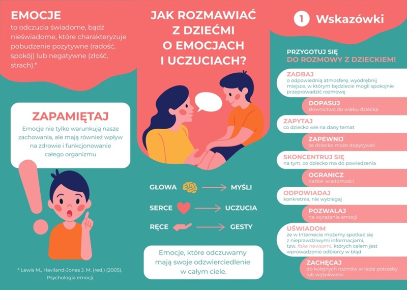 Broszura: Emocje