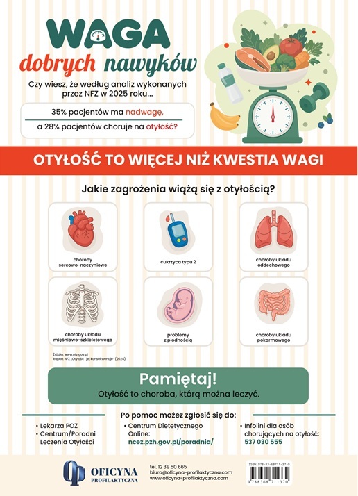 Plakat: Waga dobrych nawyków (dorośli)