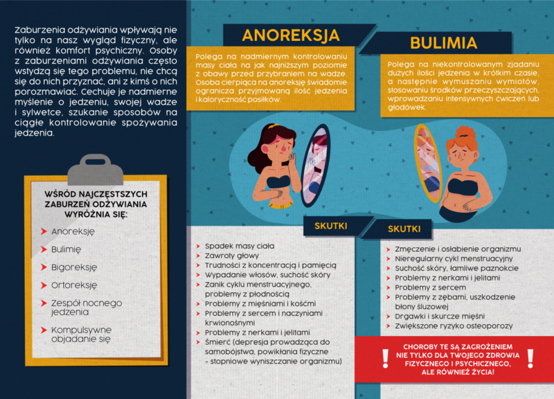 Broszura:  Zaburzenia Odżywiania (dzieci i młodzież)