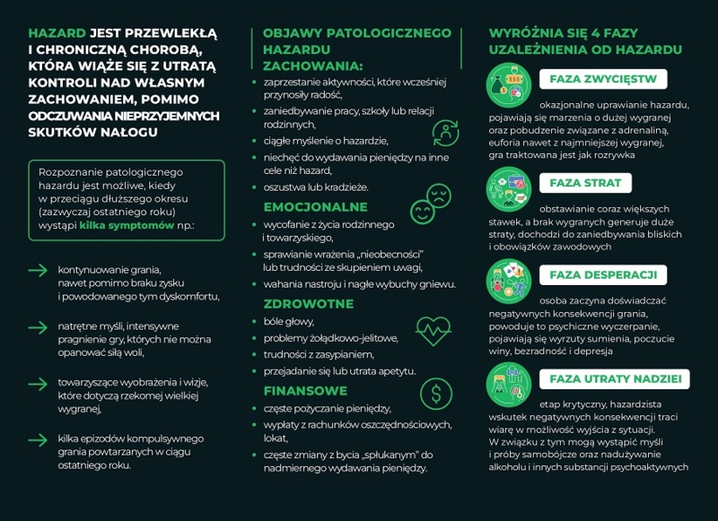 Broszura:  Hazard dostrzegaj rozmawiaj (Dorośli)
